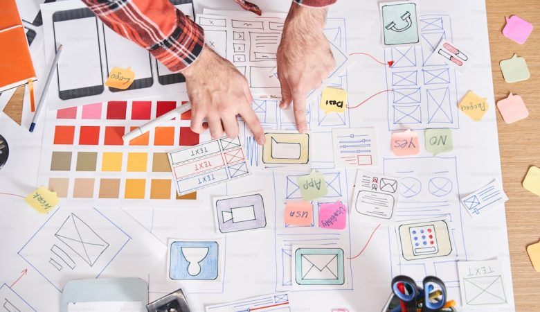 أهمية تحسين تجربة المستخدم (UX) في تصميم المواقع الإلكترونية
